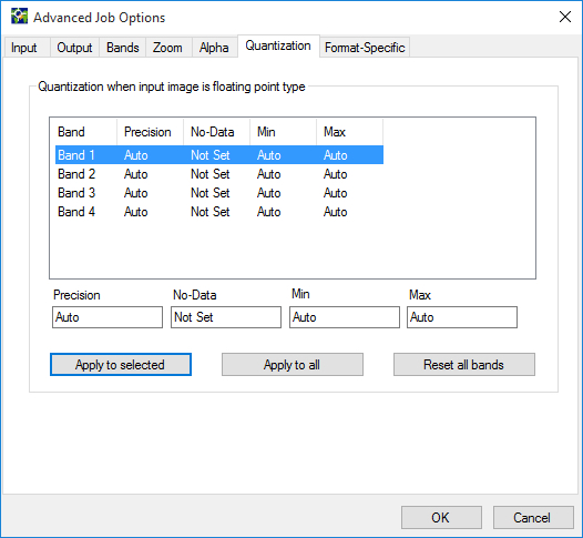 Quantization options